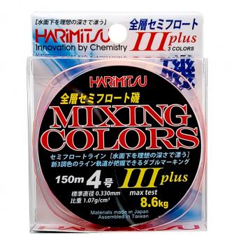 MIXING COLORS